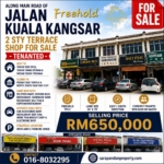 Jalan KK Shoplot For Sale Freehold CK