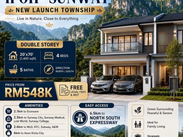 New Double Storey House for Sale in Ipoh Sunway Bercham